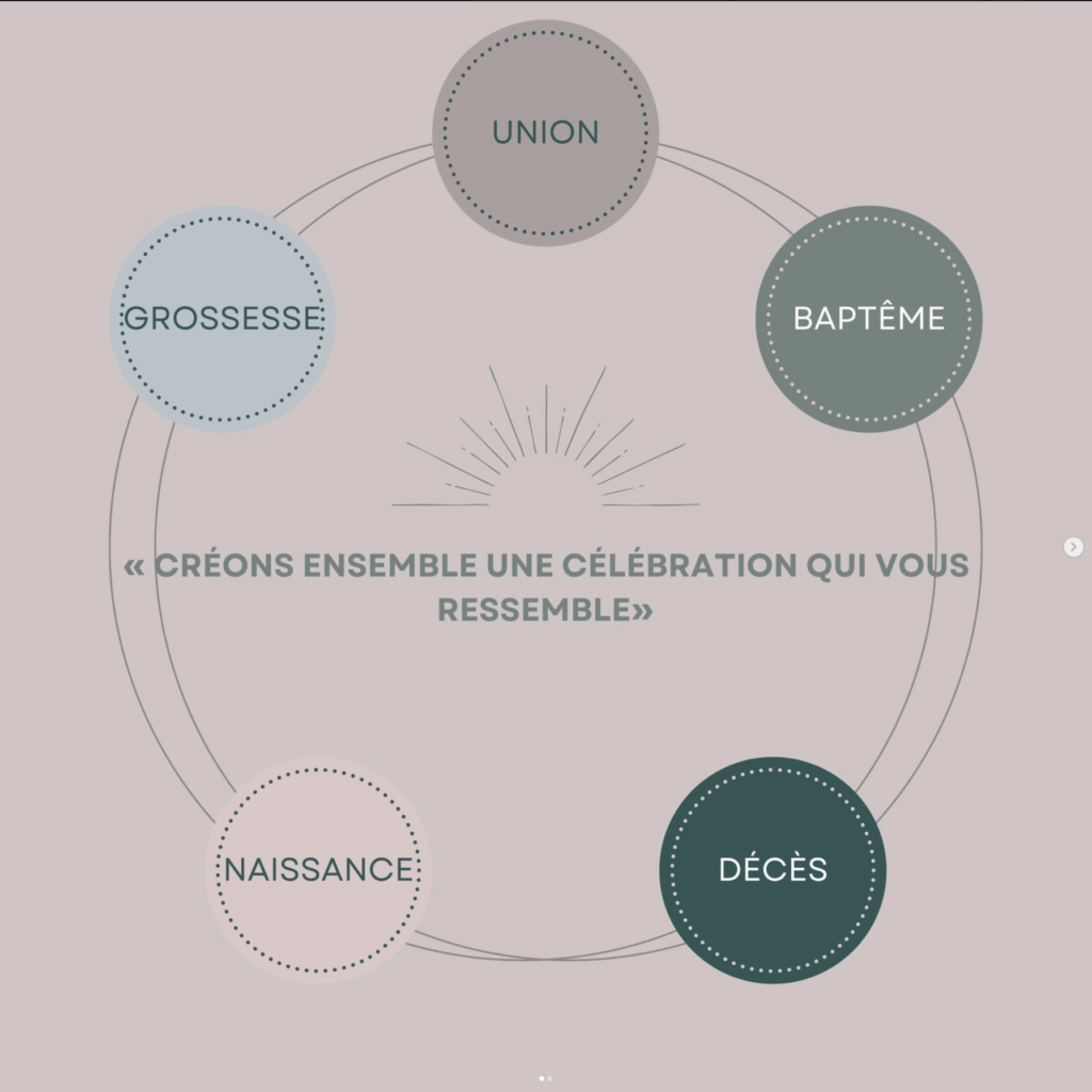 Christelle LÉVY - cérémonies